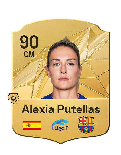 Player Card