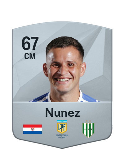 Player Card