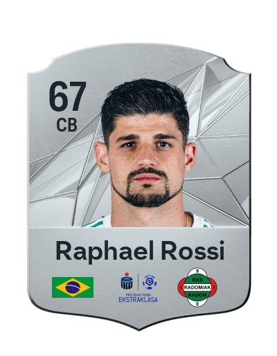 Player Card