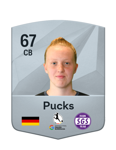 Player Card