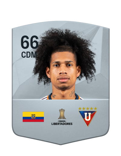 Player Card