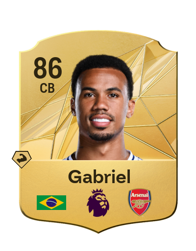 Player Card