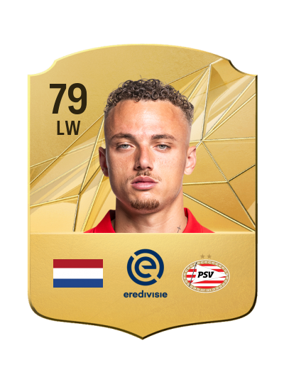 Player Card