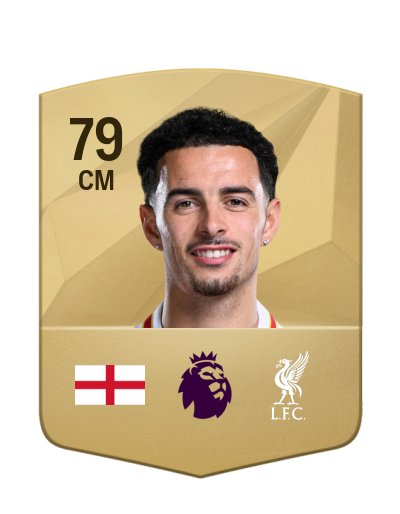 Player Card