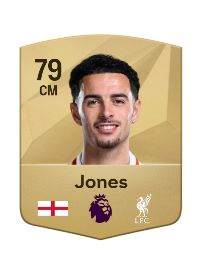 Player Card