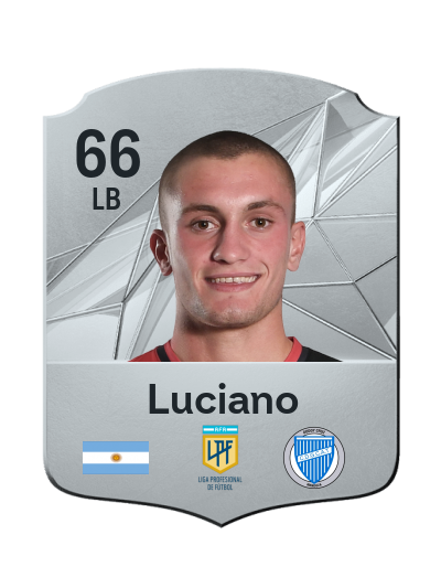 Player Card