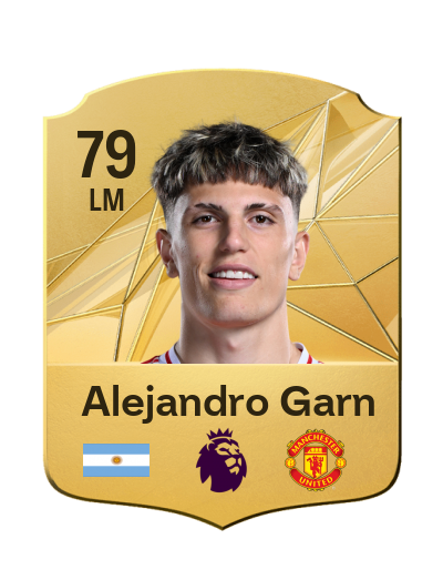 Player Card