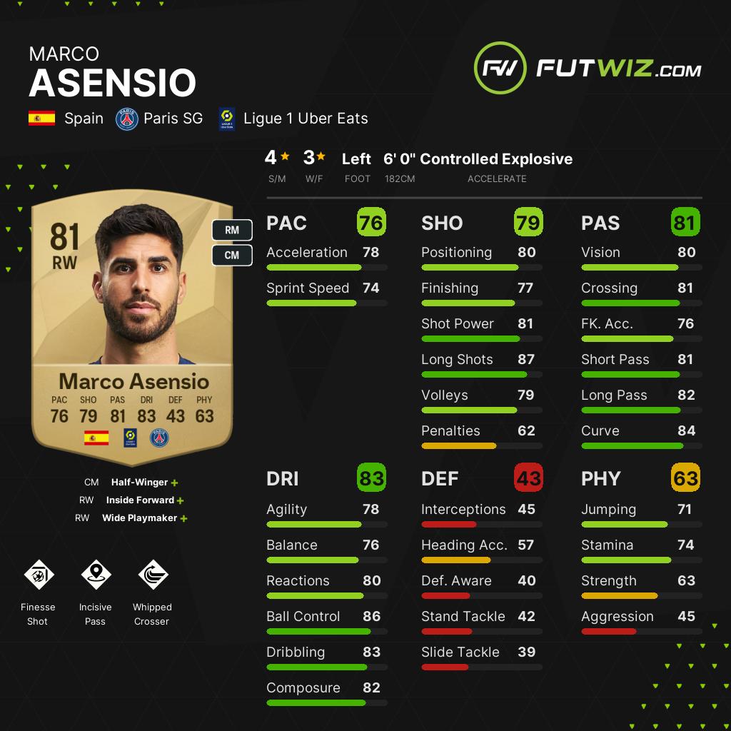 EA FC 25 Marco Asensio - Share Images - | FUTWIZ EA FC 25 Marco Asensio - Share Images - | FUTWIZ