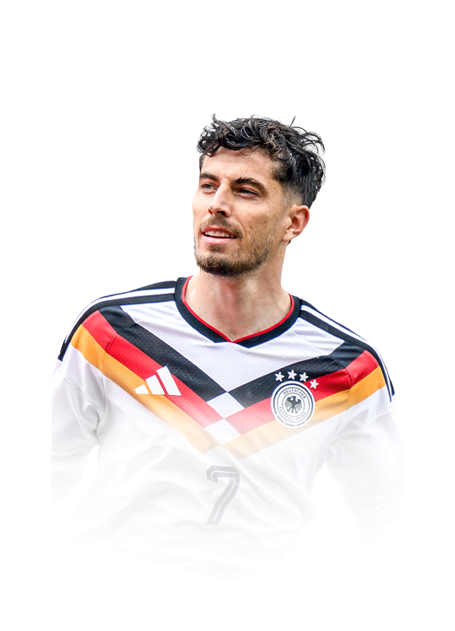 FC 26 Havertz Face