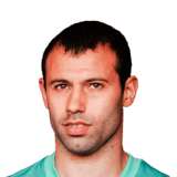 FC 26 Javier Mascherano Face