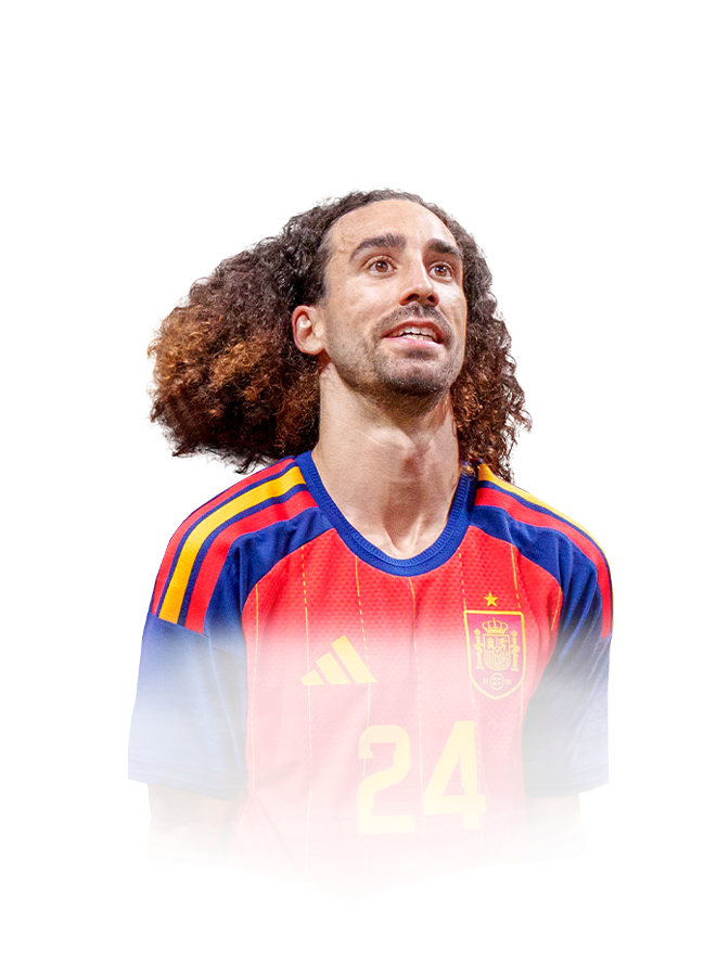 FC 26  Cucurella Face