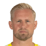 FC 26 Kasper Schmeichel Face