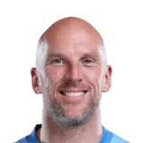 FC 26 John Ruddy Face