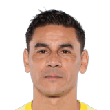 FC 26 Oscar Ustari Face