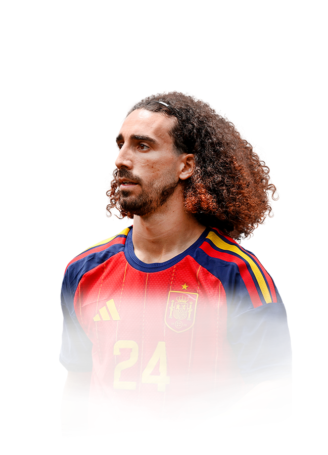 FC 26  Cucurella Face