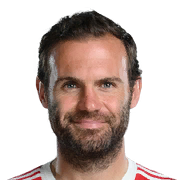 FC 26 Juan Mata Face