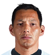 FC 26 Rodolfo Cota Face