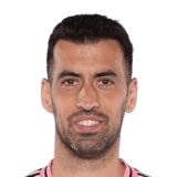 FC 26 Sergio Busquets - 80 Rated