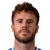 FC 26 Marley Watkins Face