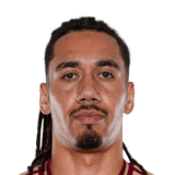 FC 26 Chris Smalling - 80 Rated
