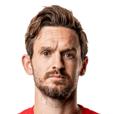 FC 26 Kian Hansen Face