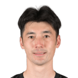 FC 26 Geng Xiaofeng Face