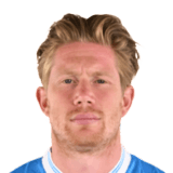 FC 26 Kevin De Bruyne - 87 Rated