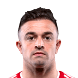 FC 26 Xherdan Shaqiri Face