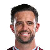 FC 26 Danny Ings Face