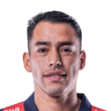 FC 26 Sergio Araujo Face