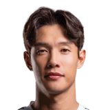 FC 26 Hong Jeong Ho Face