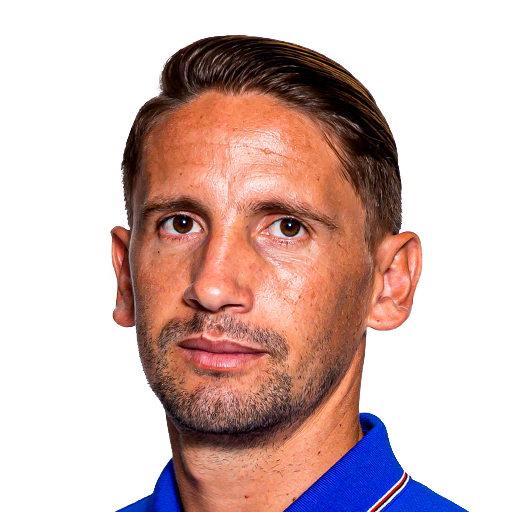 FC 26 Gaston Ramirez Face