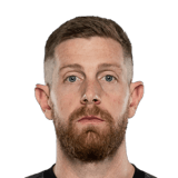 FC 26 Zac MacMath Face