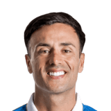 FC 26 Cristian Herrera Face