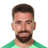 FC 26 Matt Ingram Face