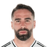 FC 26 Carvajal - 85 Rated