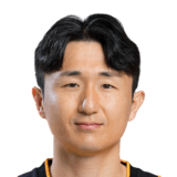 FC 26 Rim Chang Woo Face