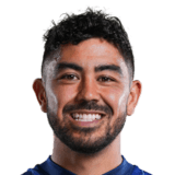 FC 26 Massimo Luongo Face