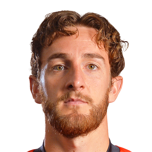 FC 26 Tom Lockyer Face