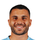 FC 26 Andrew Nabbout Face