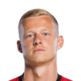FC 26 Nikola Storm Face