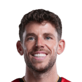 FC 26 Ryan Christie Face