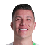 FC 26 Mateus Uribe Face