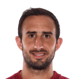 FC 26 Carlos Izquierdoz Face