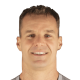 FC 26 Diego Rodriguez Face