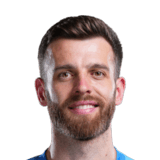 FC 26 Angus Gunn Face