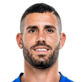 FC 26 Gennaro Tutino Face