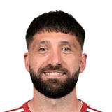 FC 26 Brandon Borrello Face