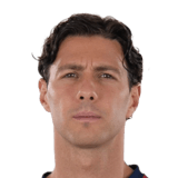FC 26 Luca Mazzitelli Face