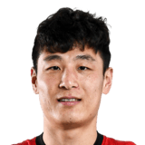 FC 26 Wu Lei Face